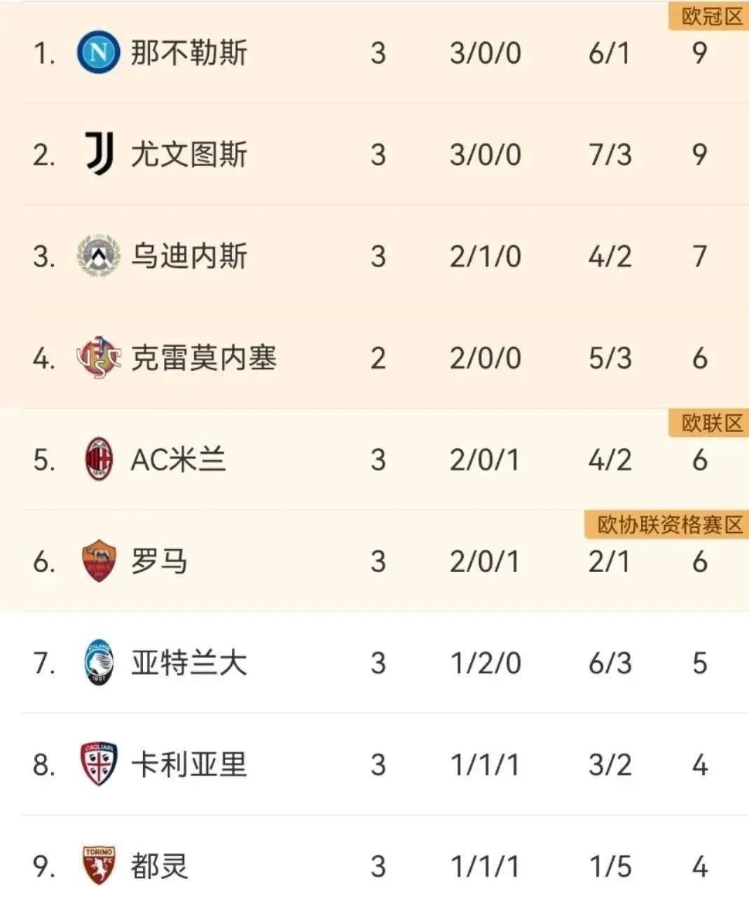 关于赛季中期名单公布,法甲年度最佳球员评选拉开帷幕的信息 关于赛季中期名单公布,法甲年度最佳球员评选拉开帷幕的信息